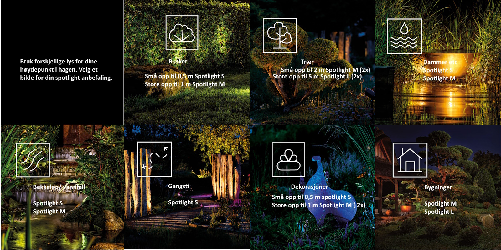 Lunaqua 4 LunAqua Connect til hagedam