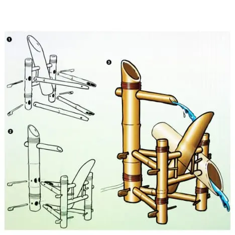 Bamboo – Naturlig fontene av ekte bambus