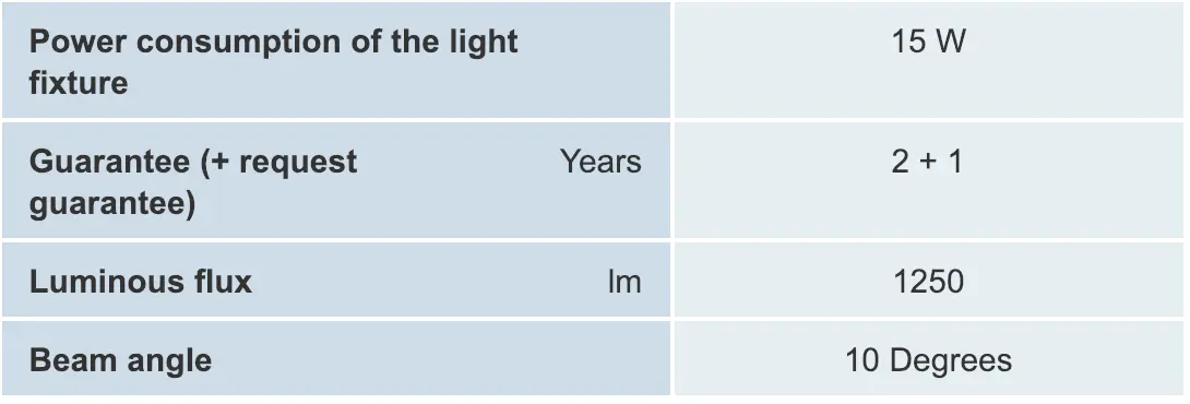 LunAqua Power LED XL 3000 - Smal spot