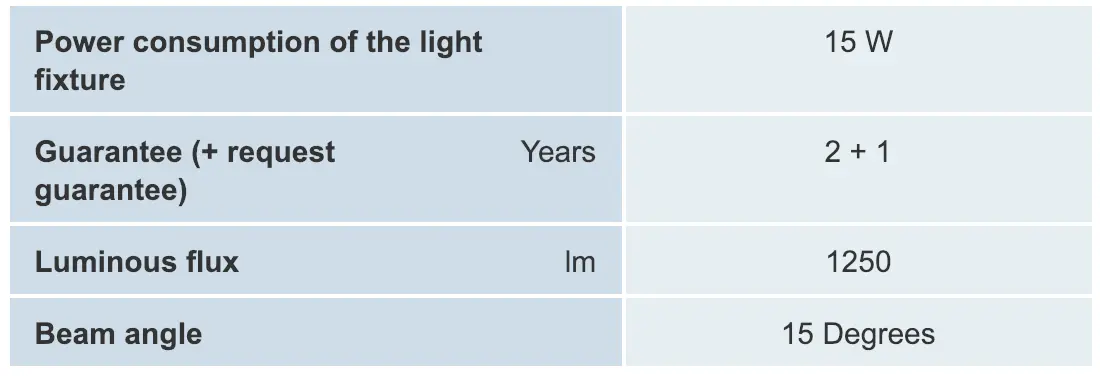LunAqua Power LED XL 3000 - Flood