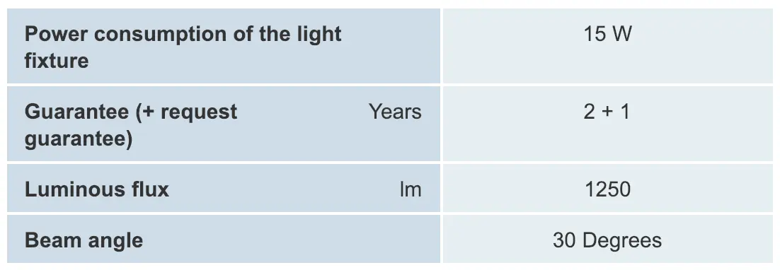 LunAqua Power LED XL 3000 - Bred spot
