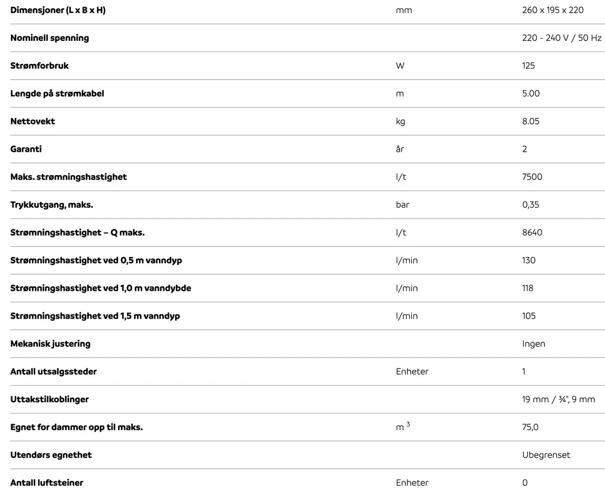 AquaOxy 7500 Luftpumpe OASE