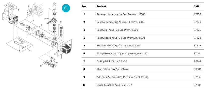 Reservedelstegning for OASE Aquarius Eco Premium 13500 med delliste