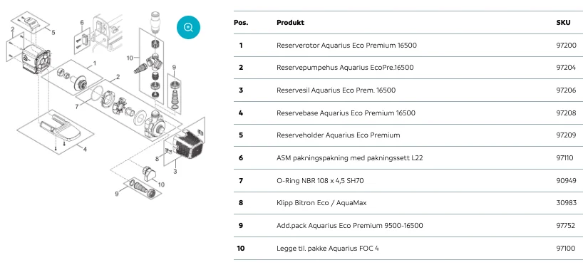 Reservedelstegning for OASE Aquarius Eco Premium 16500 med delliste