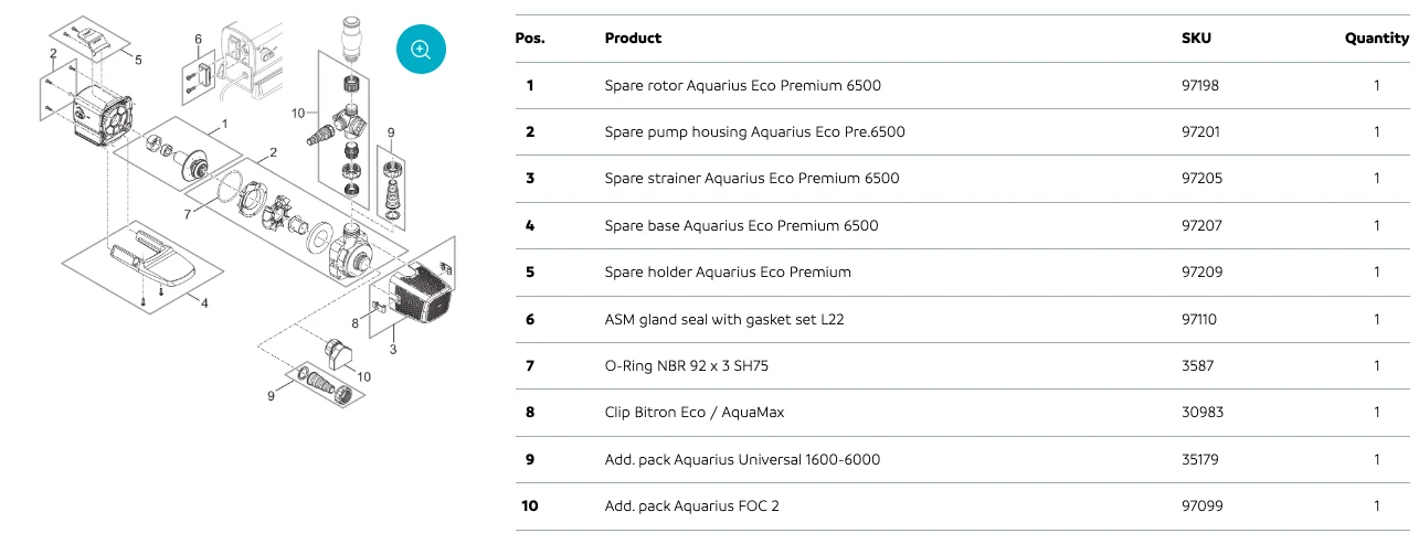 Reservedelstegning for OASE Aquarius Eco Premium 4500 med delliste