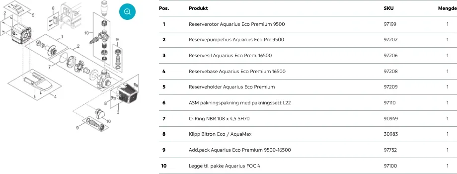 Reservedelstegning for OASE Aquarius Eco Premium 9500 med delliste