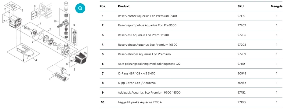Reservedelstegning for OASE Aquarius Eco Premium 9500 med delliste