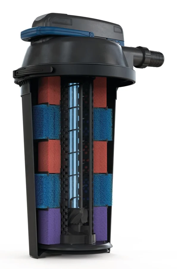 Snitt av OASE FiltoClear 31000 som viser fem filtersvamper og UV-C-lampen i midten